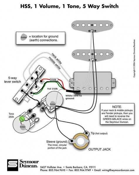 9 way stratocaster wiring diagram