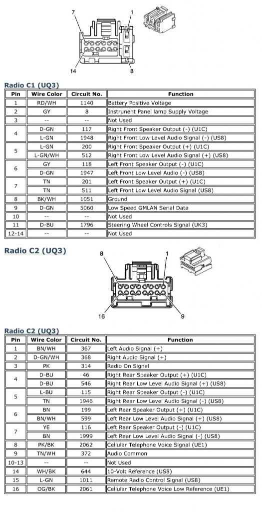 2008 chevy tahoe radio wiring diagram