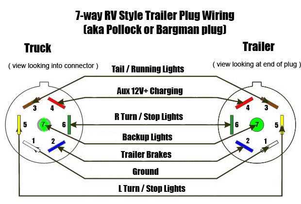 2015 silverado wiring diagram