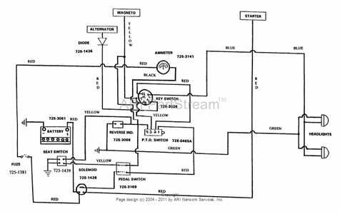 cub cadet lt1050 wiring diagram