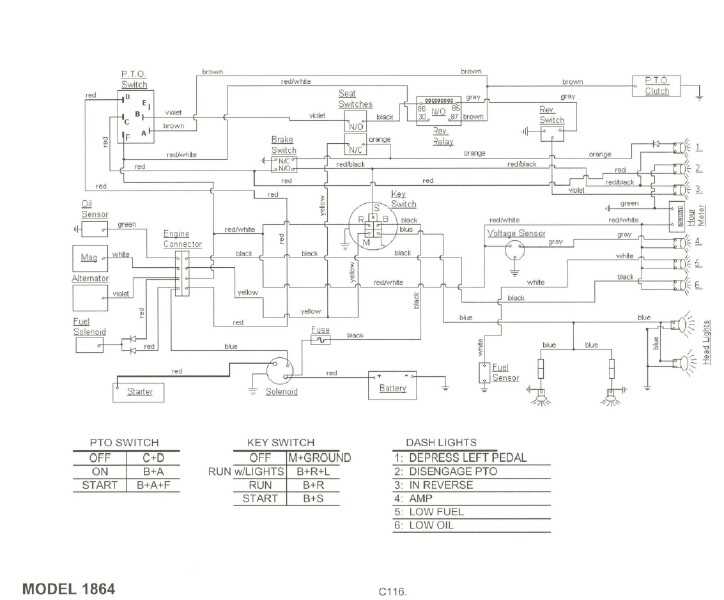 cub cadet starter solenoid wiring diagram