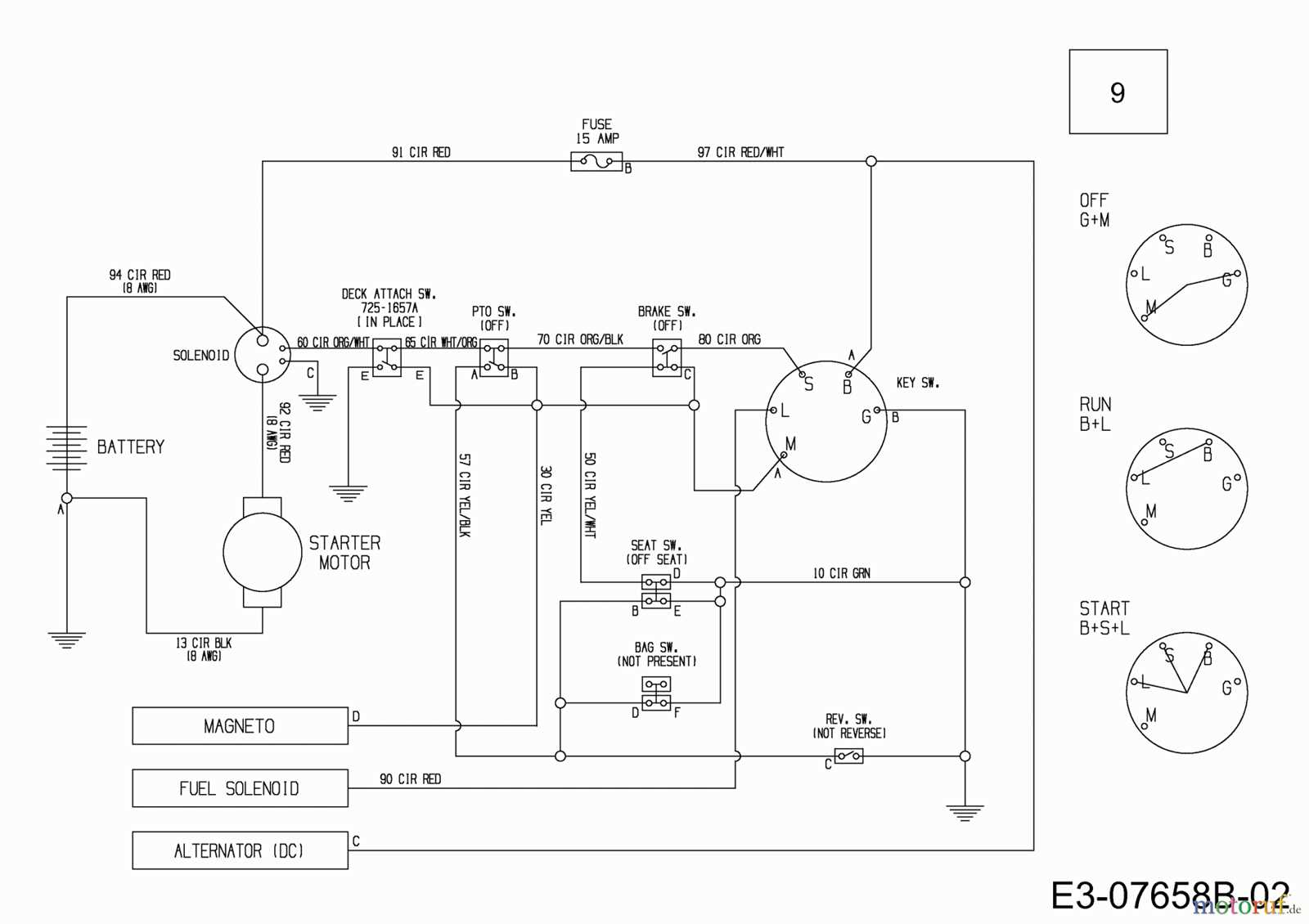 cub cadet wiring diagram