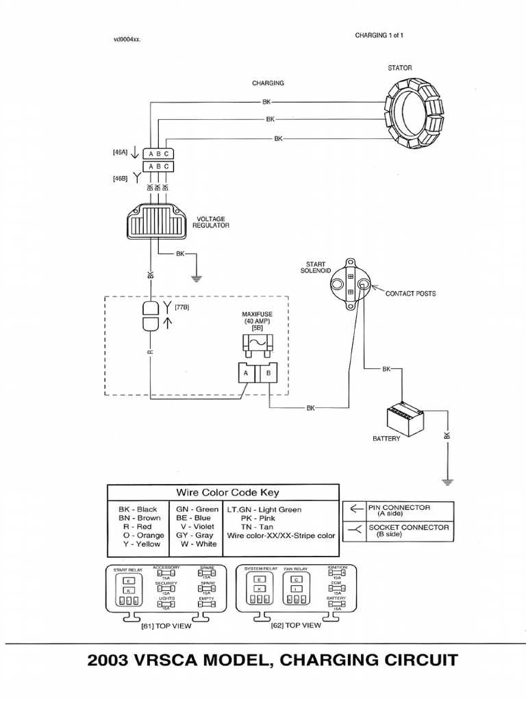 dyna free harley davidson wiring diagrams