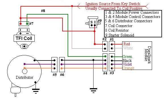 ford ignition module wiring diagram