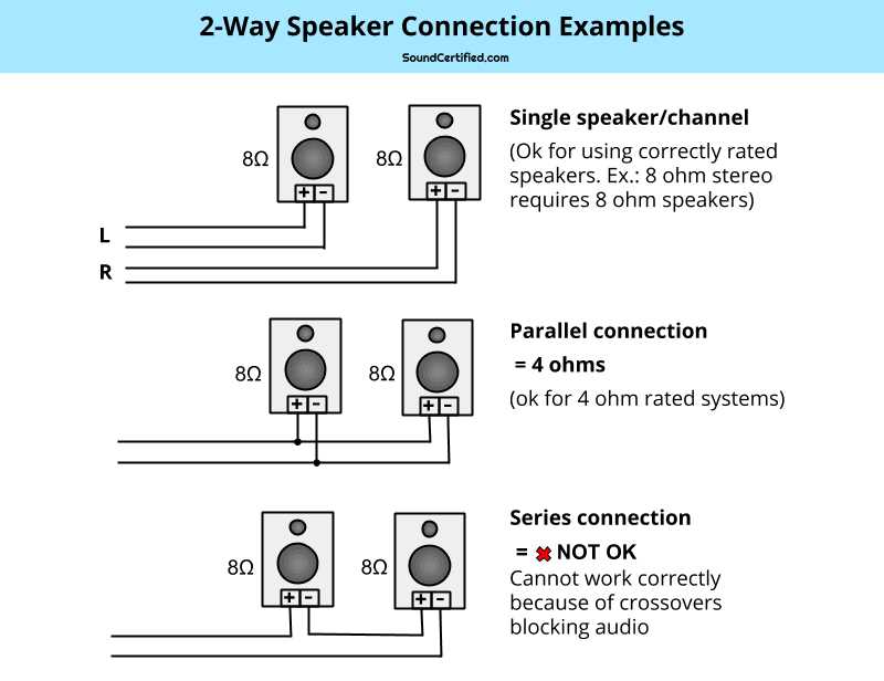 component speaker wiring diagram