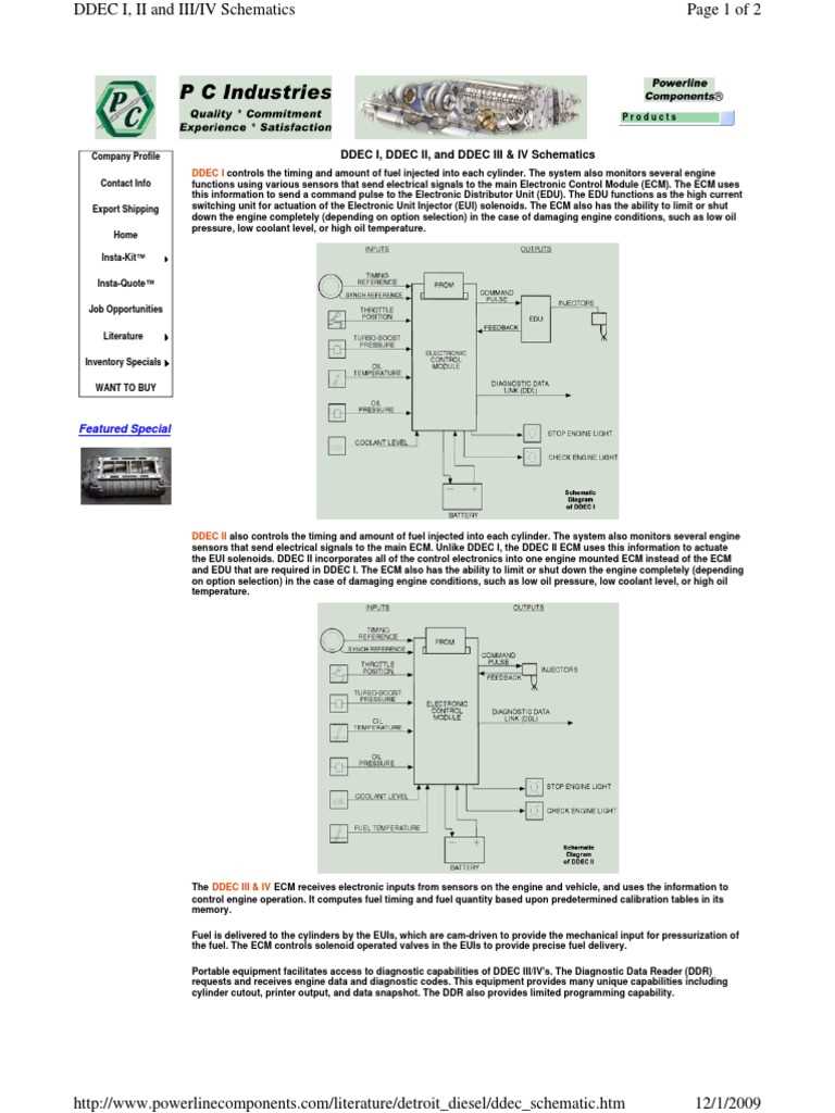 ddec 4 ecm wiring diagram