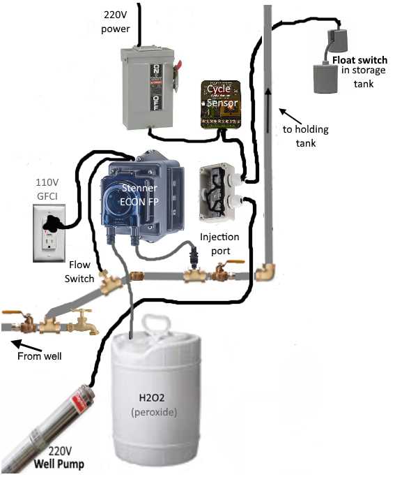 flow switch wiring diagram