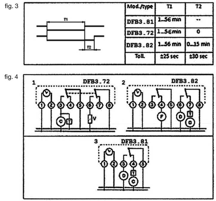 defrost timer wiring diagram