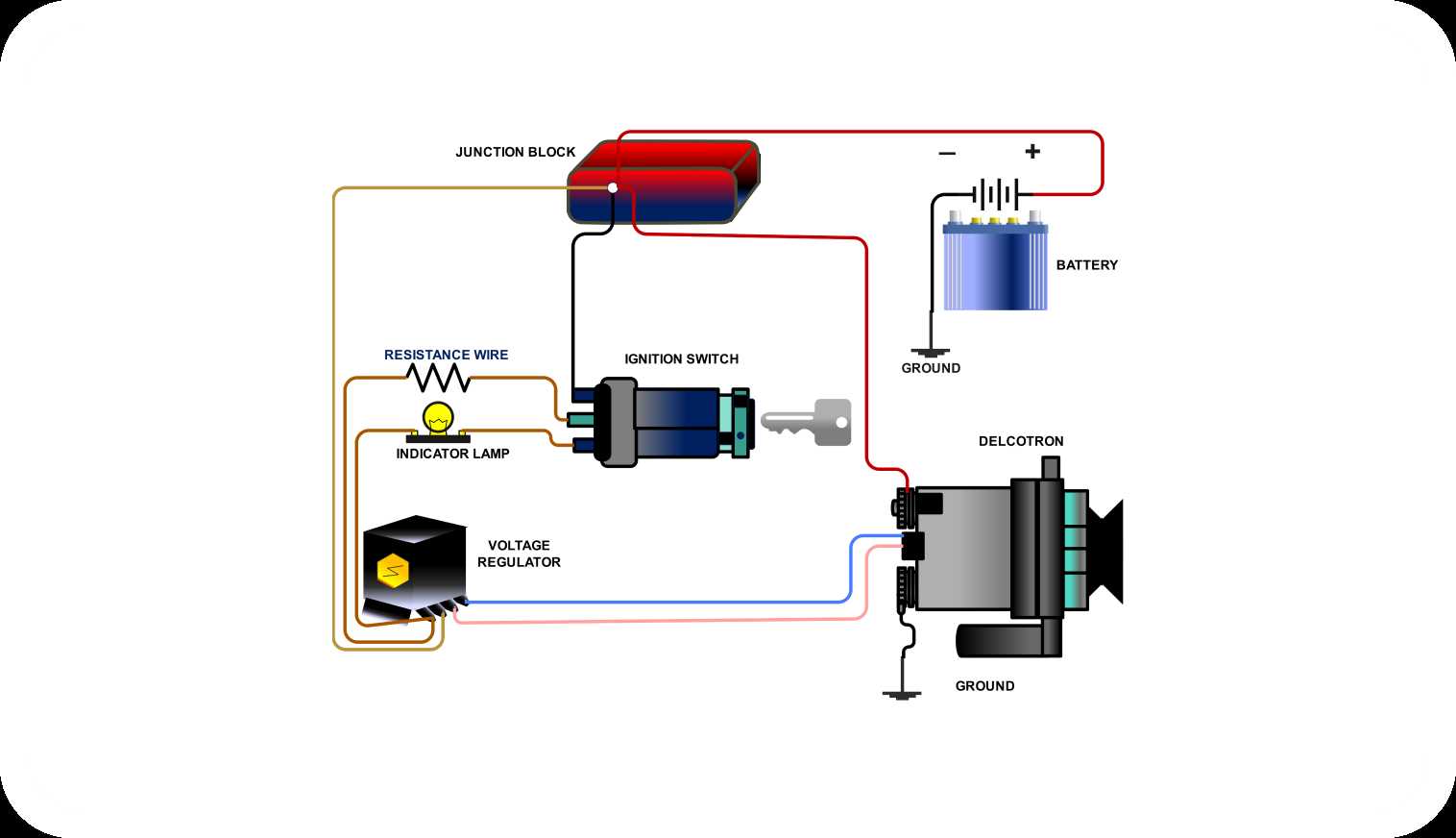 delco alternator wiring diagram