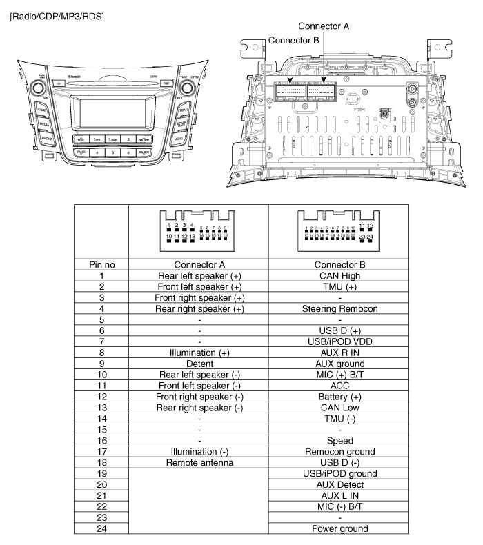 delco radio wiring diagram