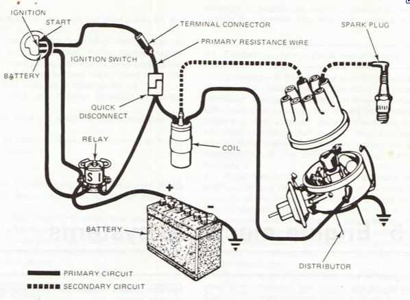 1969 ford ignition switch wiring diagram