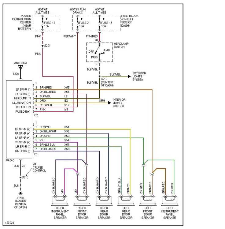 2000 dodge dakota radio wiring diagram