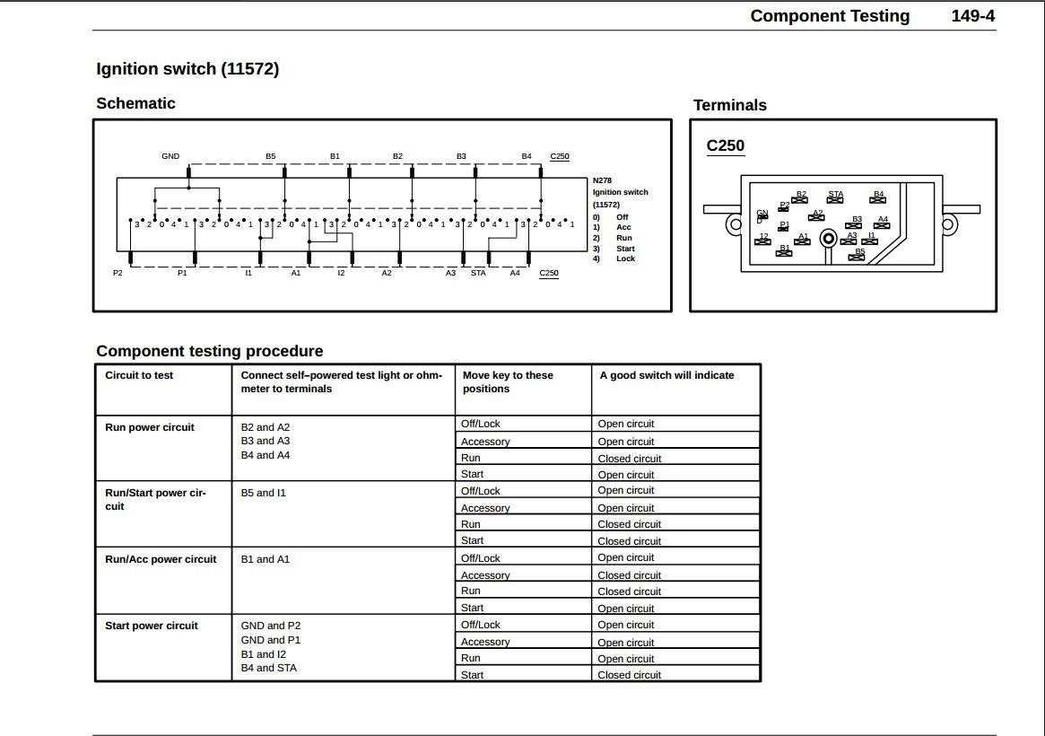 ford ignition switch wiring diagram