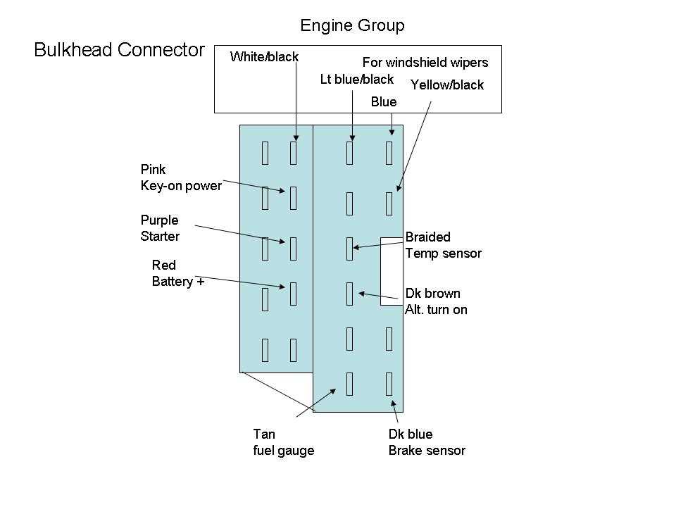 diagram c10 bulkhead wiring