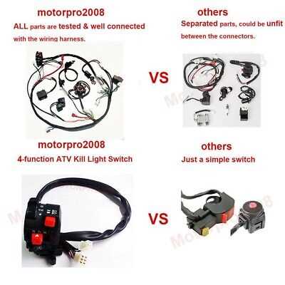 gy6 150cc wiring harness diagram