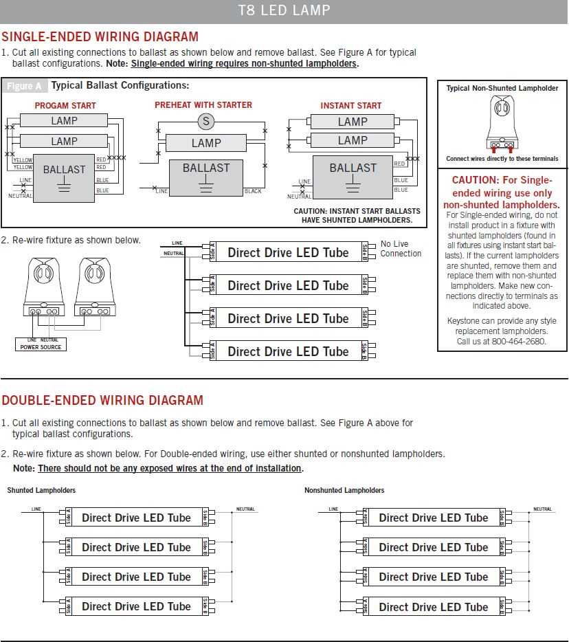 direct wire led t8 led tube wiring diagram