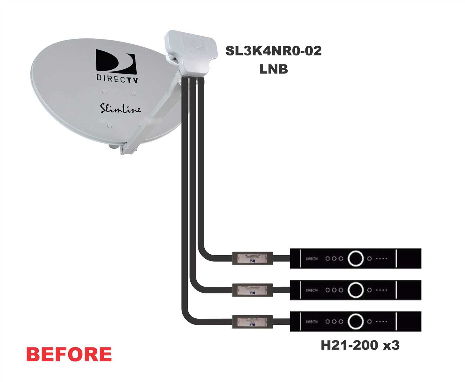 directv swm wiring diagram