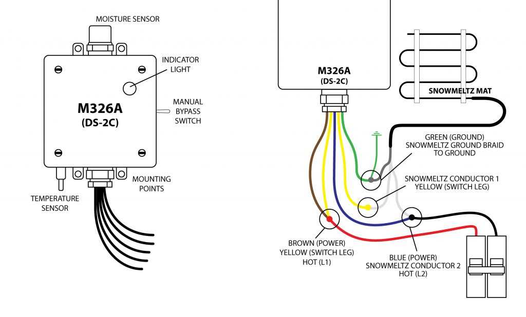 ditra heat power module wiring diagram