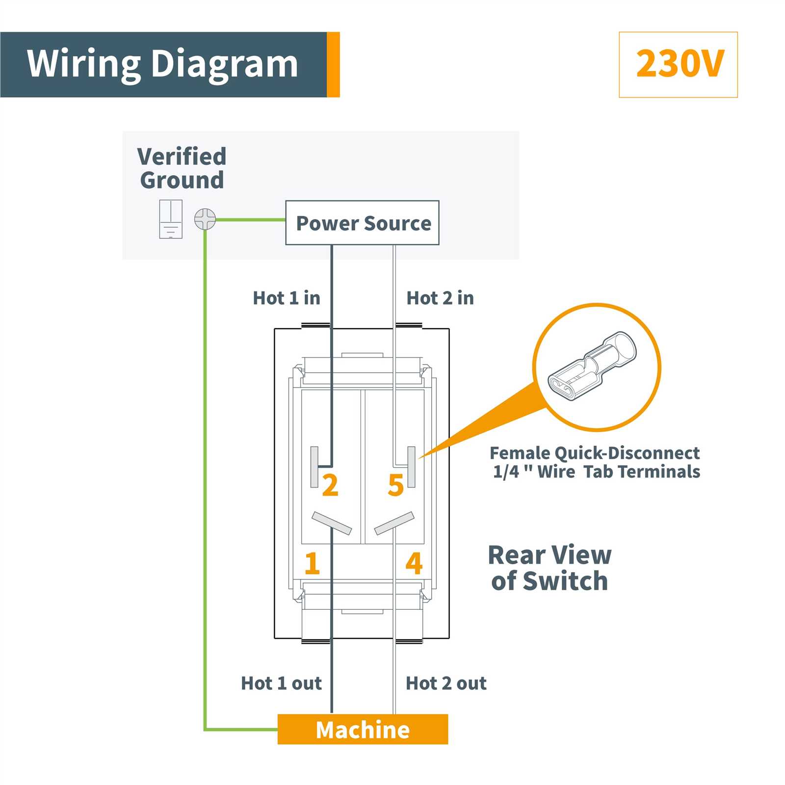 craftsman table saw switch wiring diagram