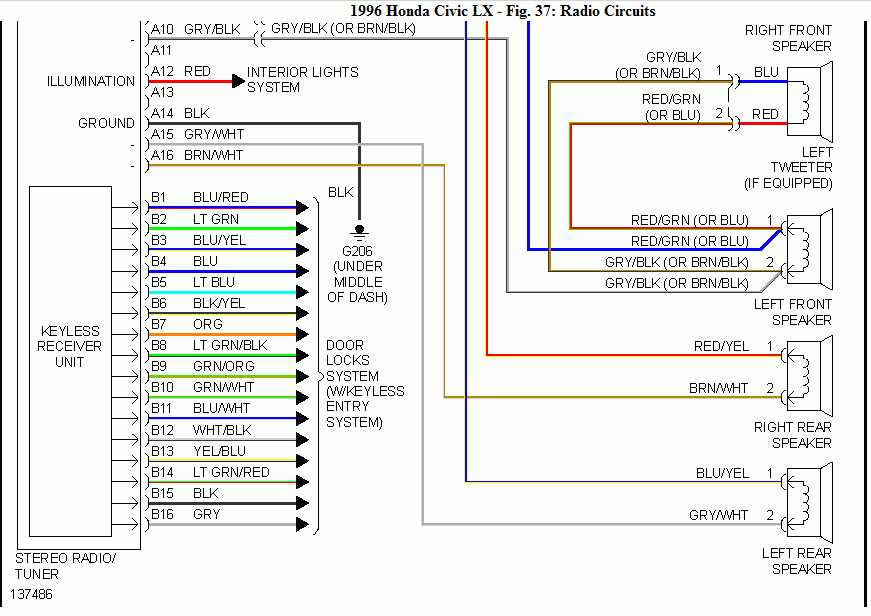 2019 hrv radio harness wiring diagram