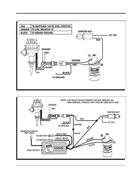 dodge ignition wiring diagram