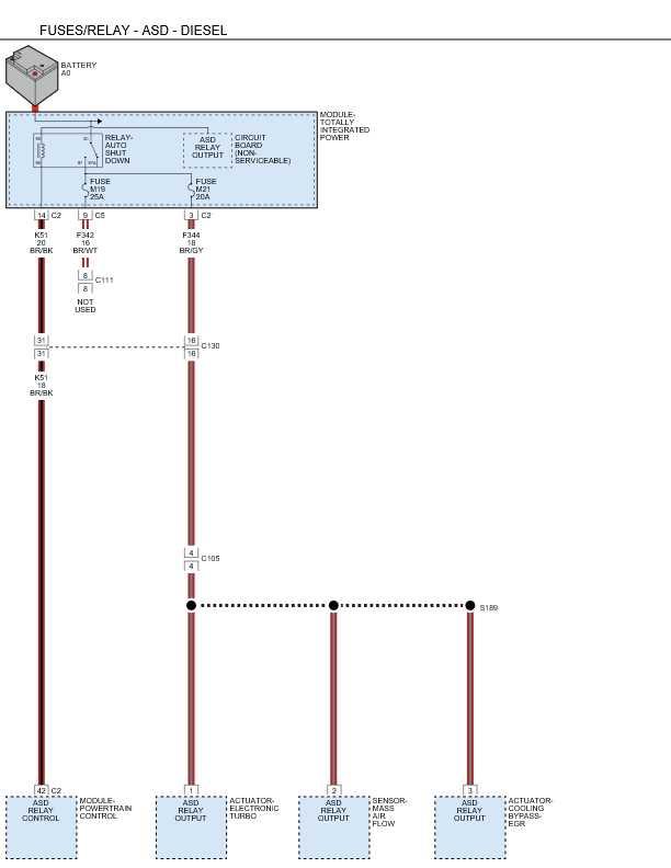 dodge starter relay wiring diagram