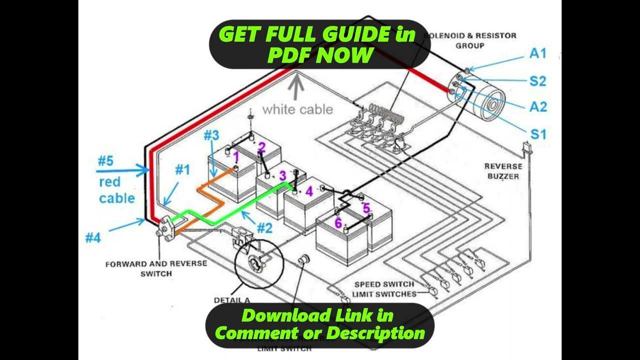 club car golf cart wiring diagram 36 volt