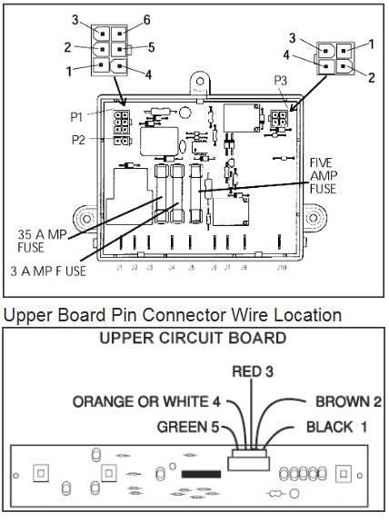 dometico wiring diagram