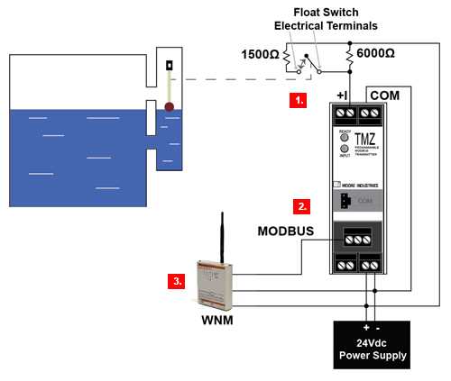 dry contact wiring diagram