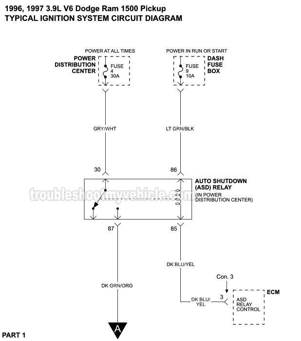 1996 dodge ram 1500 wiring diagram