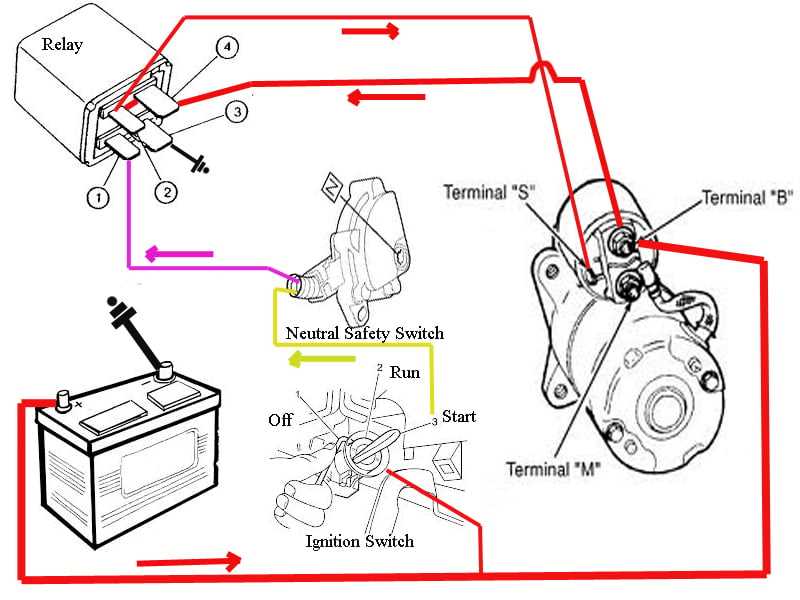 mercury outboard starter wiring diagram