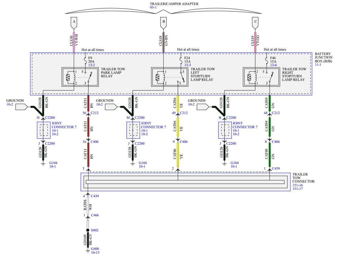 ford trailer wiring diagram