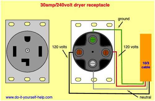 240v wiring diagram 3 wire