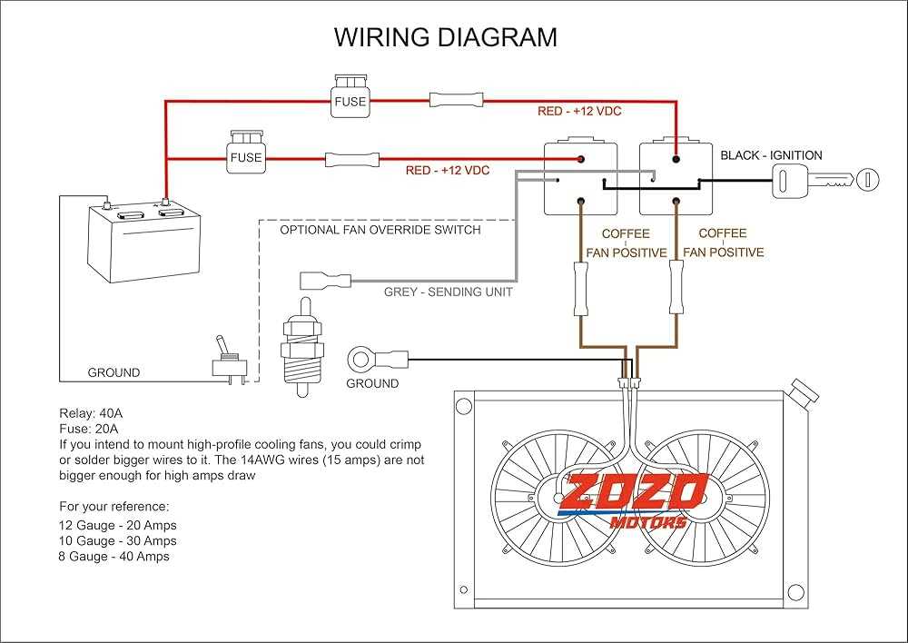 dual fan relay wiring diagram