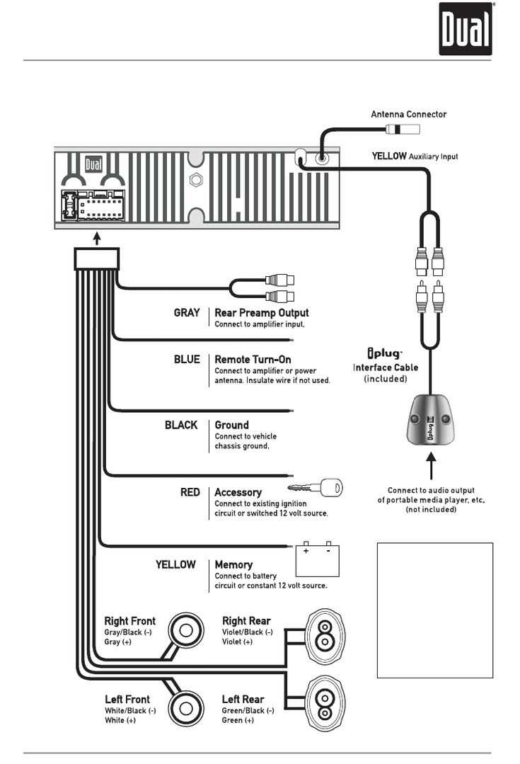 dual xdvd276bt wiring harness diagram