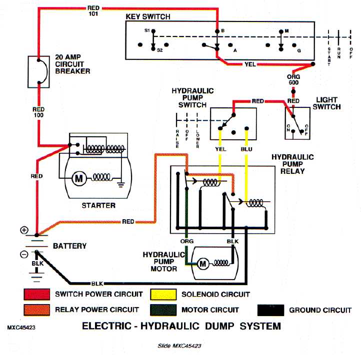 dump trailer solenoid wiring diagram