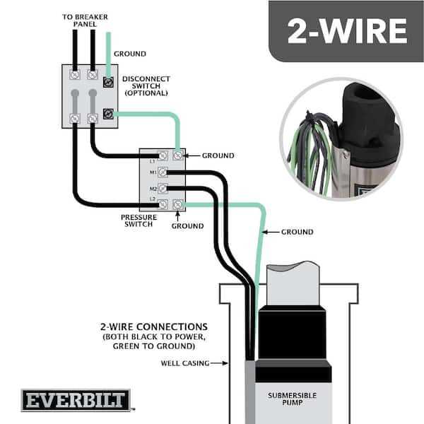 220v 2 wire well pump wiring diagram