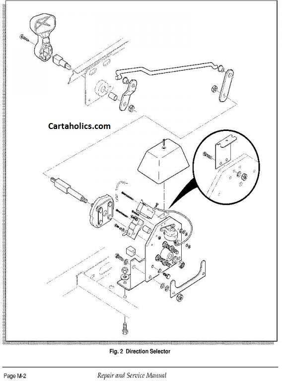 e z go txt 36 volt wiring diagram