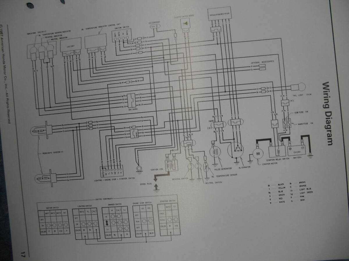 honda 300 fourtrax wiring diagram