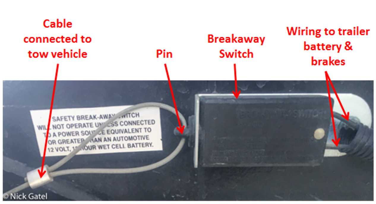 trailer wiring diagram with breakaway switch