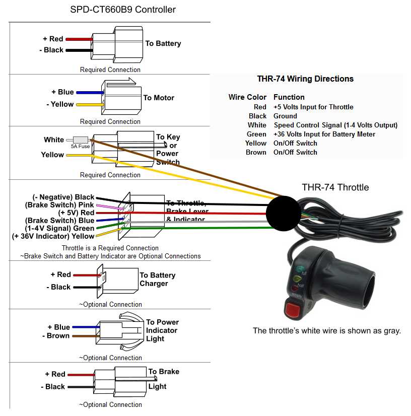 ebike controller 3 speed switch wiring diagram