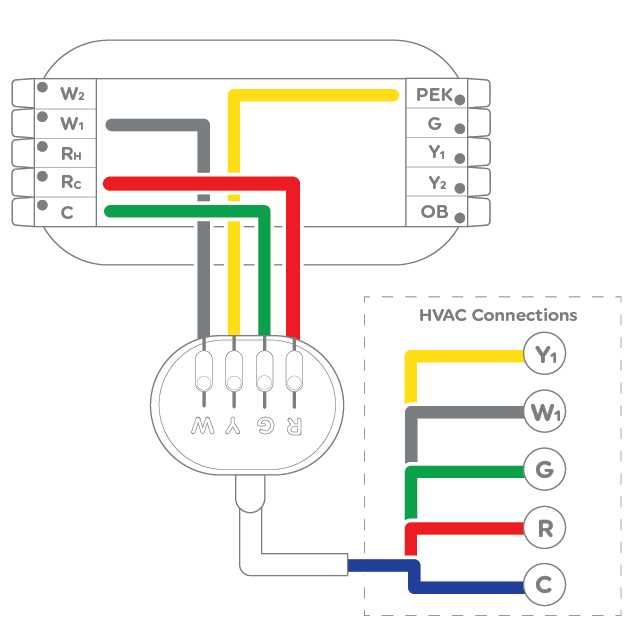 dometic 6 wire thermostat wiring diagram