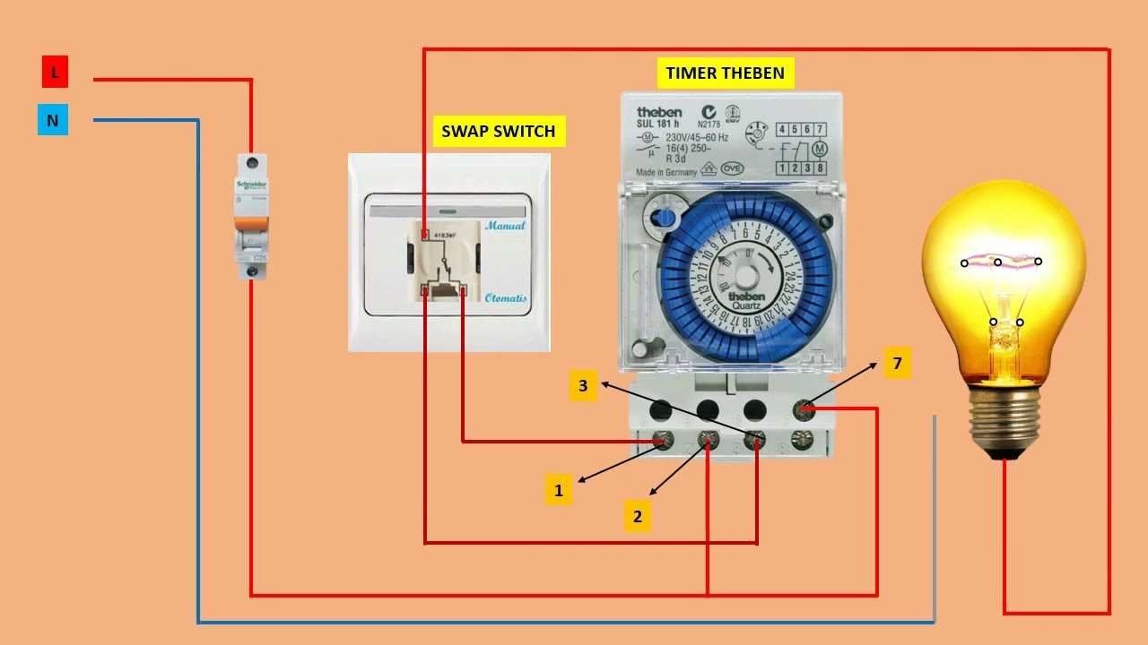 duff beer clock wiring diagram