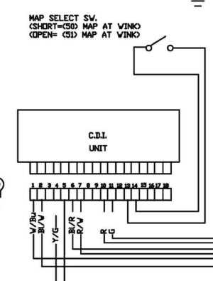 2 stroke cdi wiring diagram