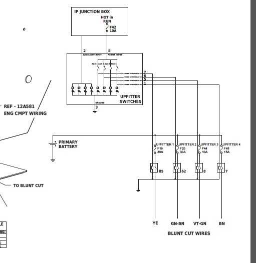 2016 ford upfitter switches wiring diagram