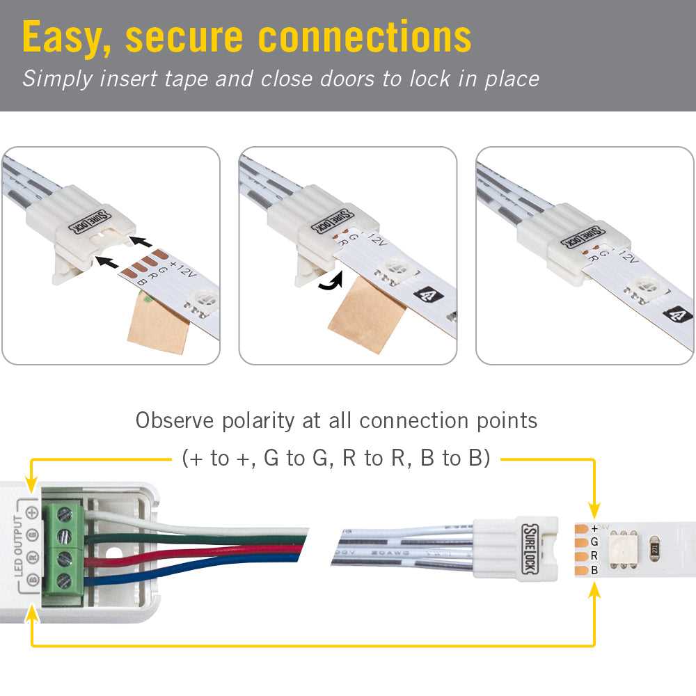 3 pin led strip wiring diagram