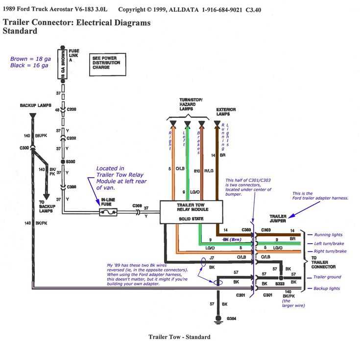 wiring diagram for a dump trailer