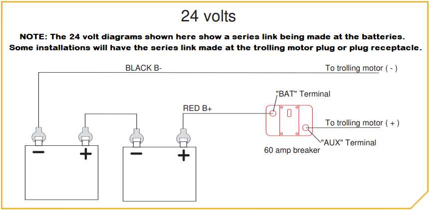 trolling motor 24 volt wiring diagram