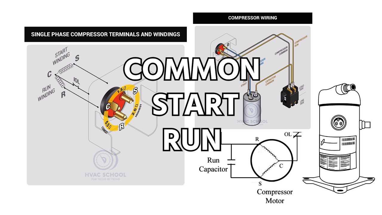 copeland scroll compressor wiring diagram