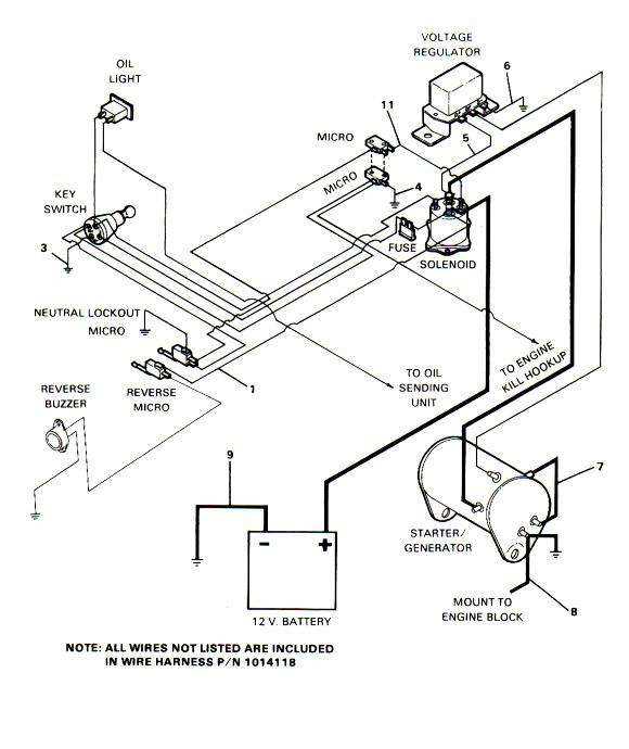 yamaha golf cart solenoid wiring diagram